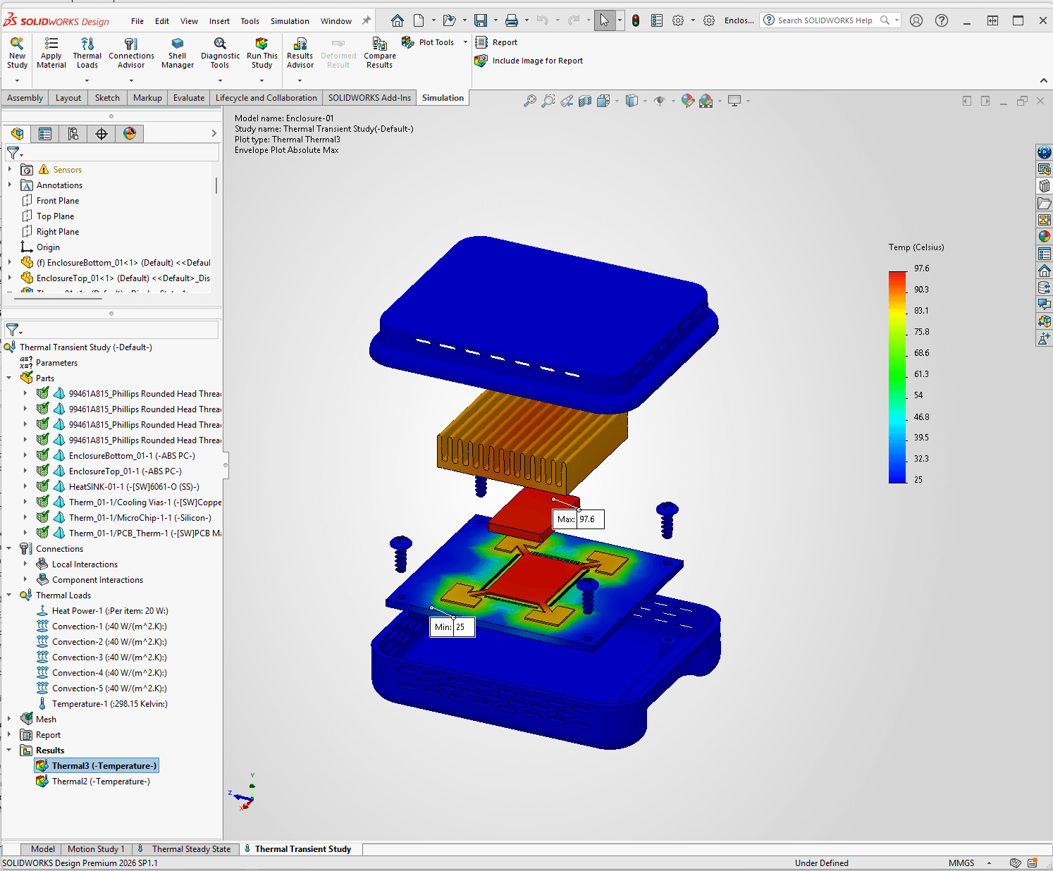 Thermal analysis for electronic enclosures simulation